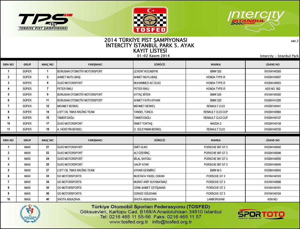TP__5__stanbul_Park_Kay_t_Listesi_ver1
